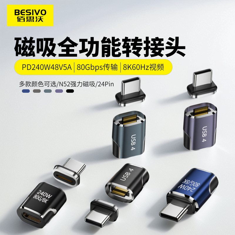 Magnetic Type-C Full-Function Adapter Usb4.0 Male to Female Pd240W Fast Charging 8K Video 80Gbps Transmission