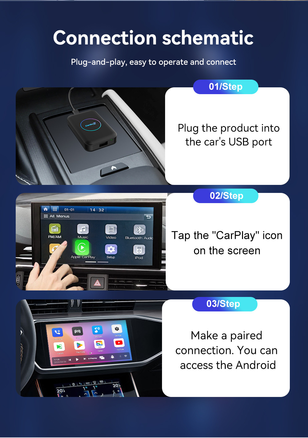 Cross-Border Original Car Carplay Wired to Wireless Adapter, In-Car Smart HDMI Output Car-Machine Connectivity Box