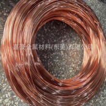 ����T2���~���ֹ�DIYܛ�~�z�S�b�~����|늾���Ӳ���~���{ֱ�~�l