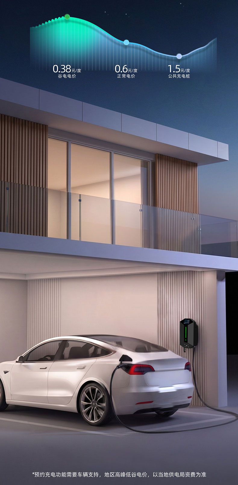European standard new energy electric vehicle charging station, wall-mounted/pole-mounted, for home use, European standard, foreign trade
