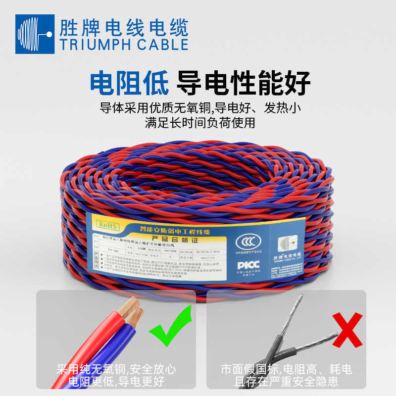 胜牌3C RYS消防线 低烟无卤对绞国标3C有CE认证