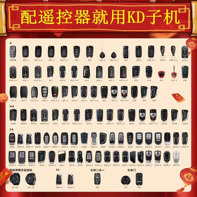 Sub-Machine A/Na/Za Sub-Machine Car – Car Keys