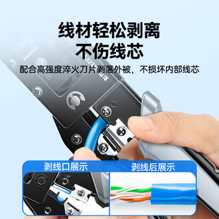 Ll Network Cable Pliers Professional-Grade Crystal Head Crimping Pliers Set Network Cable Pliers for Home Use, Compatible with Category 5E, 6, 6E, 7