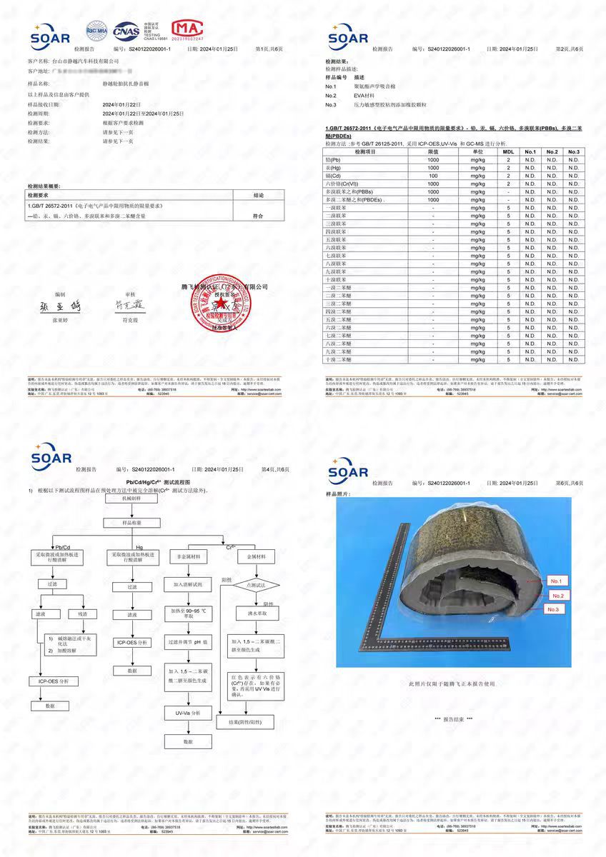 171819inch Self-Repairing Noise-Reducing Cotton-Controlled Tires 195205215/171819 Noise-Reducing New Energy Tires