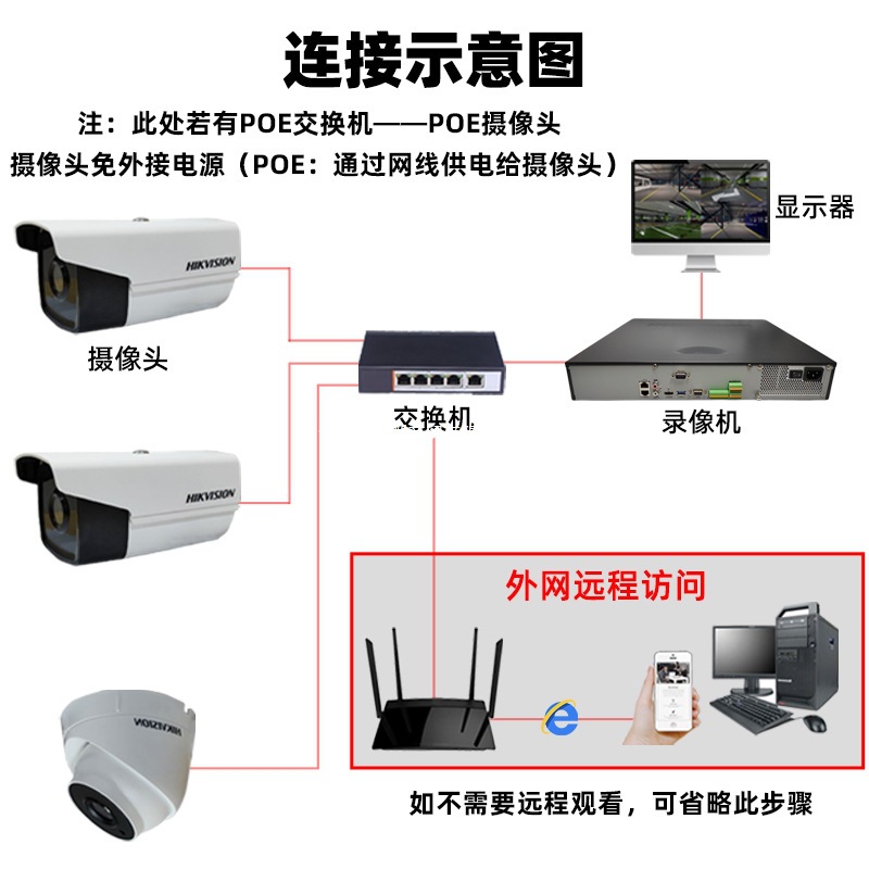 海康威视8/16/32路 网络硬盘录像机NVR 4盘位高清主机DS-7932N-R4
