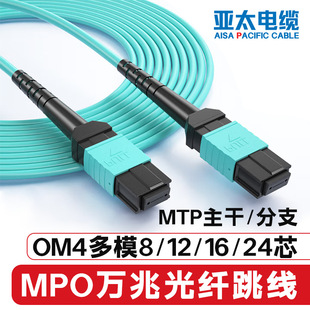 �f��MPO�������w����OM3/OM4��ģ�z�bMPO?LC�C��ģ�K��ͨ�ž�