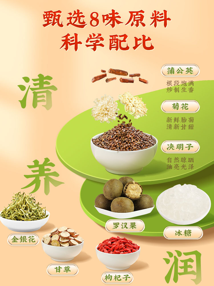 Chrysanthemum Goji Cassia Herbal Tea Bags Ju Hua Gou Qi Jue Ming Zi 50 Tea Bags 150g Daily Wellness Brew specifications