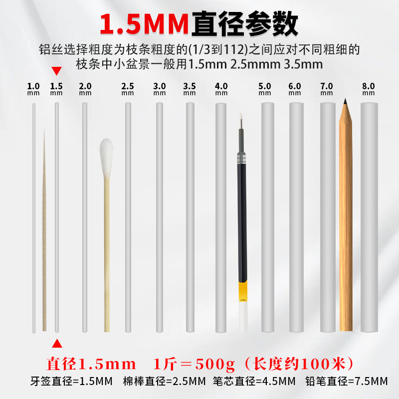 흰색 알루미늄 와이어 1.5mm 0.5kg (길이 약 100m )