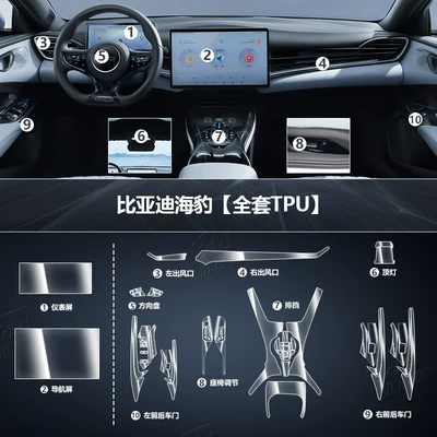 Screen Tempered Film Central Control | Car interior film - seal-four-wheel-drive-version-full-set-of-tpu-film