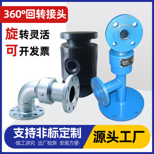 ���P�DN���m���D���^���ƴ�ڏ��ܵ�����ʽ360���f����D���^