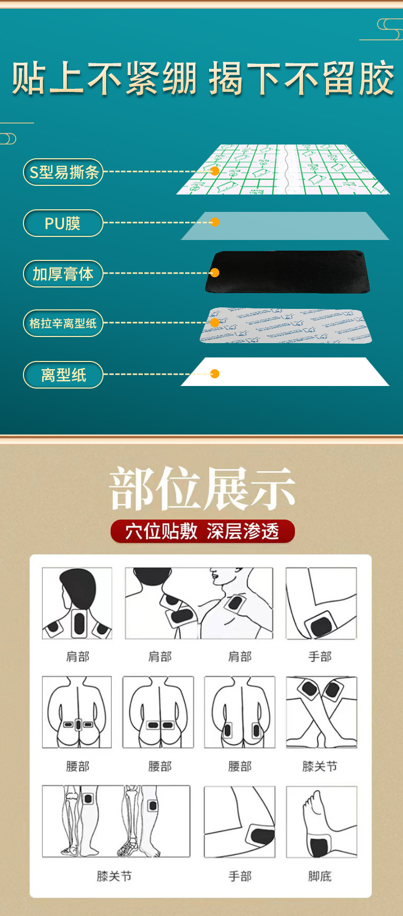 Tongluo Qutong Herbal Pain Relief Patch 10 Pack Self Heating Topical Plaster for Neck Shoulder Back Legs in use