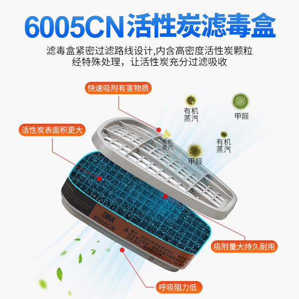 3M 6005CN activated carbon poison filter box Special gas mask…