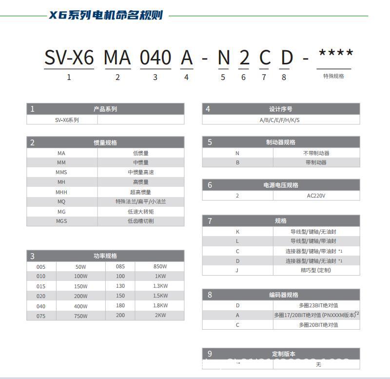 电机X6-2.jpg