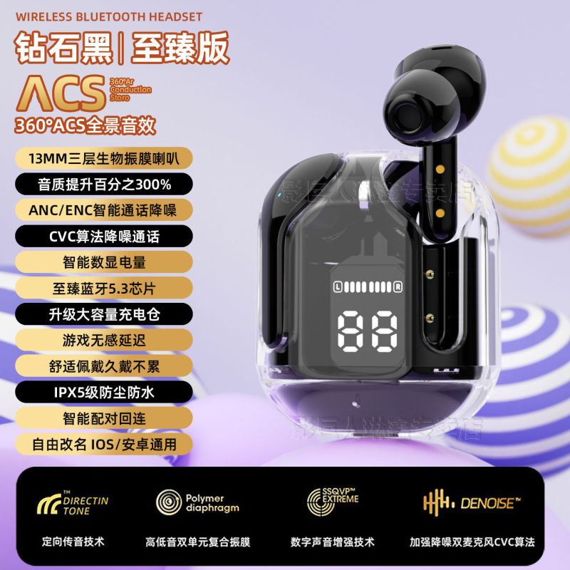 2025 新しい Bluetooth ヘッドセット透明デジタルディスプレイ XT16 Bluetooth ヘッドセットノイズリダクション高品質ワイヤレス Bluetooth ヘッドセット|undefined