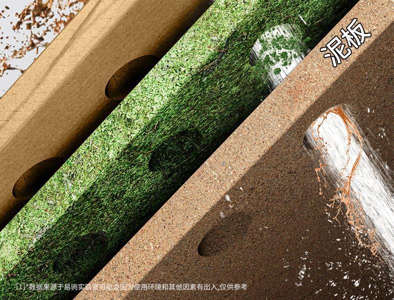 High-pressure car washing water gun, household car washer, car air conditioner cleaner, high-power car brush, powerful floor cleaning tool