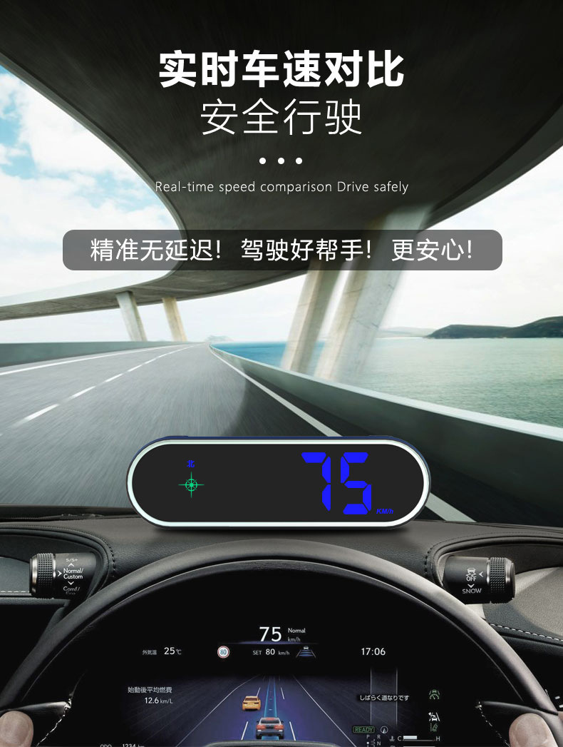 Car-Mounted Electronic Speed Detector Head-Up Display Radar with Automatic Update 2024 New Model Beidou Hud Car Device