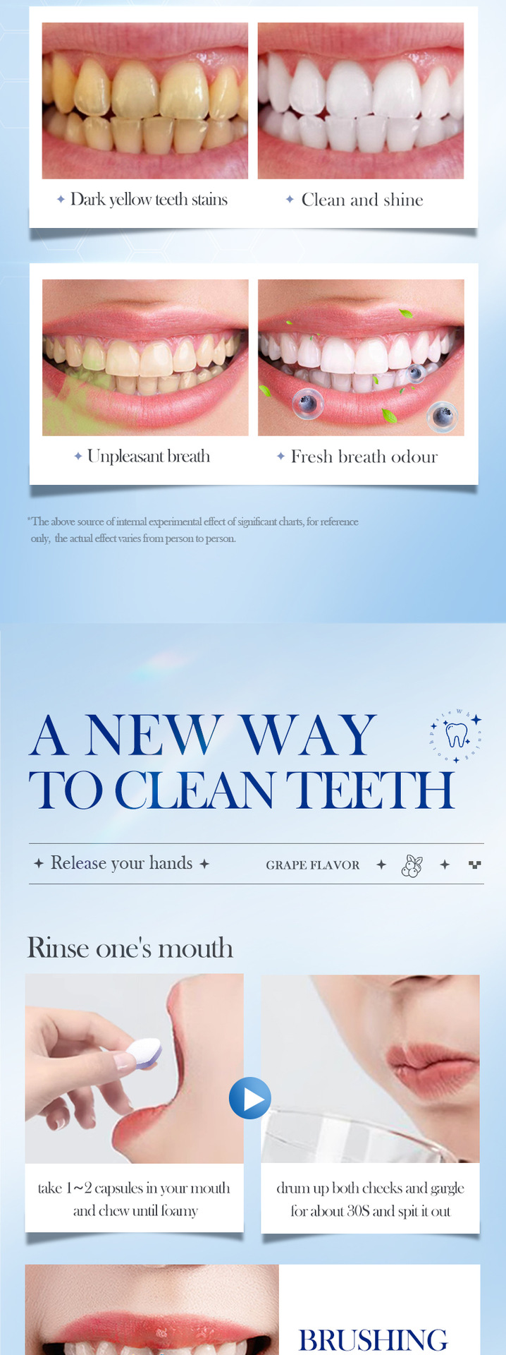 55g Weight Oral Care Products, Solid Toothpaste Personal Care Type Plastic Material Tooth stain removal Function Vocabulary Words/Name, Fruit, teeth Pattern Modern Style Style Oral Care Products Solid Toothpaste Tooth Stain Removal Vocabulary Words/Name Fruit Teeth Personal Care Bath & Shower 13