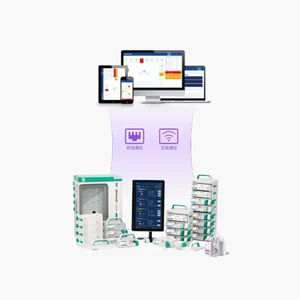 麦科田 Система централизованного мониторинга инфузий iCMS, контроль качества, раннее предупреждение, экстраординарный глобальный мониторинг под контролем.