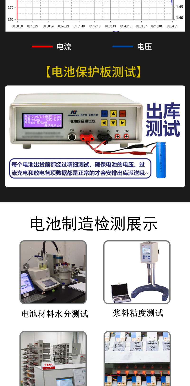 卓涵详情页异型圆柱电池_07