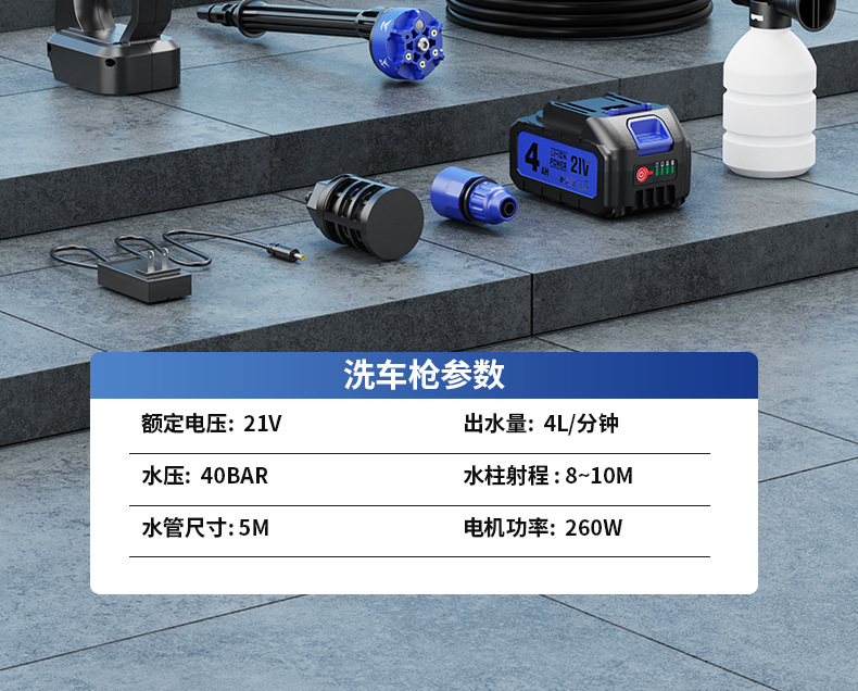 Cross-Border Private Model Car Washing Machine, High-Pressure Water Gun, Household Wireless Cleaning Machine, Lithium Battery Water Gun, Portable Car Cleaning Tool