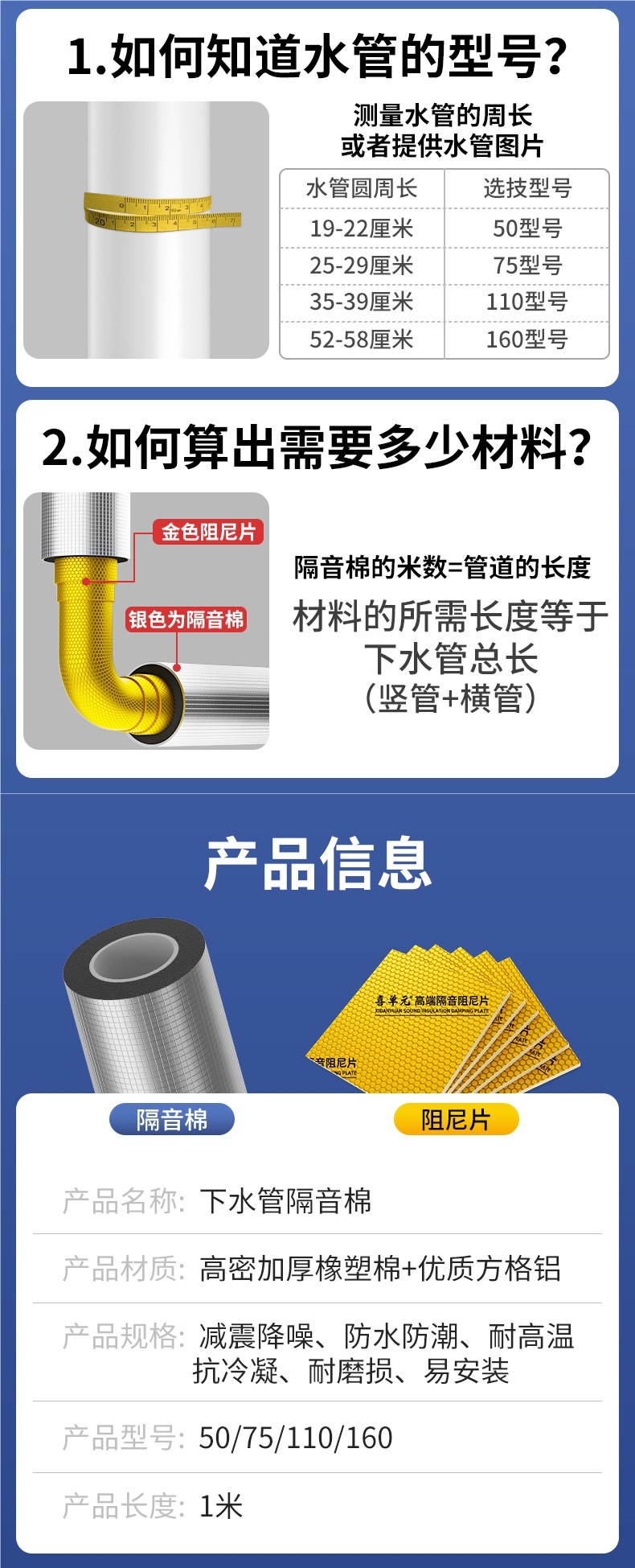 Sewer Pipe Sound Insulation Cotton Bag Bathroom Drain Pipe Damping Sheet Self-Adhesive Silent Sound-Absorbing Cotton Super Noise Elimination