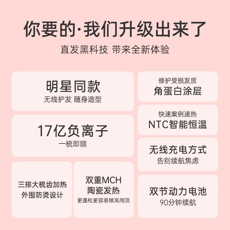 2025现货热卖无线负离子直发梳护发不伤发液晶显示屏直发器便携|undefined