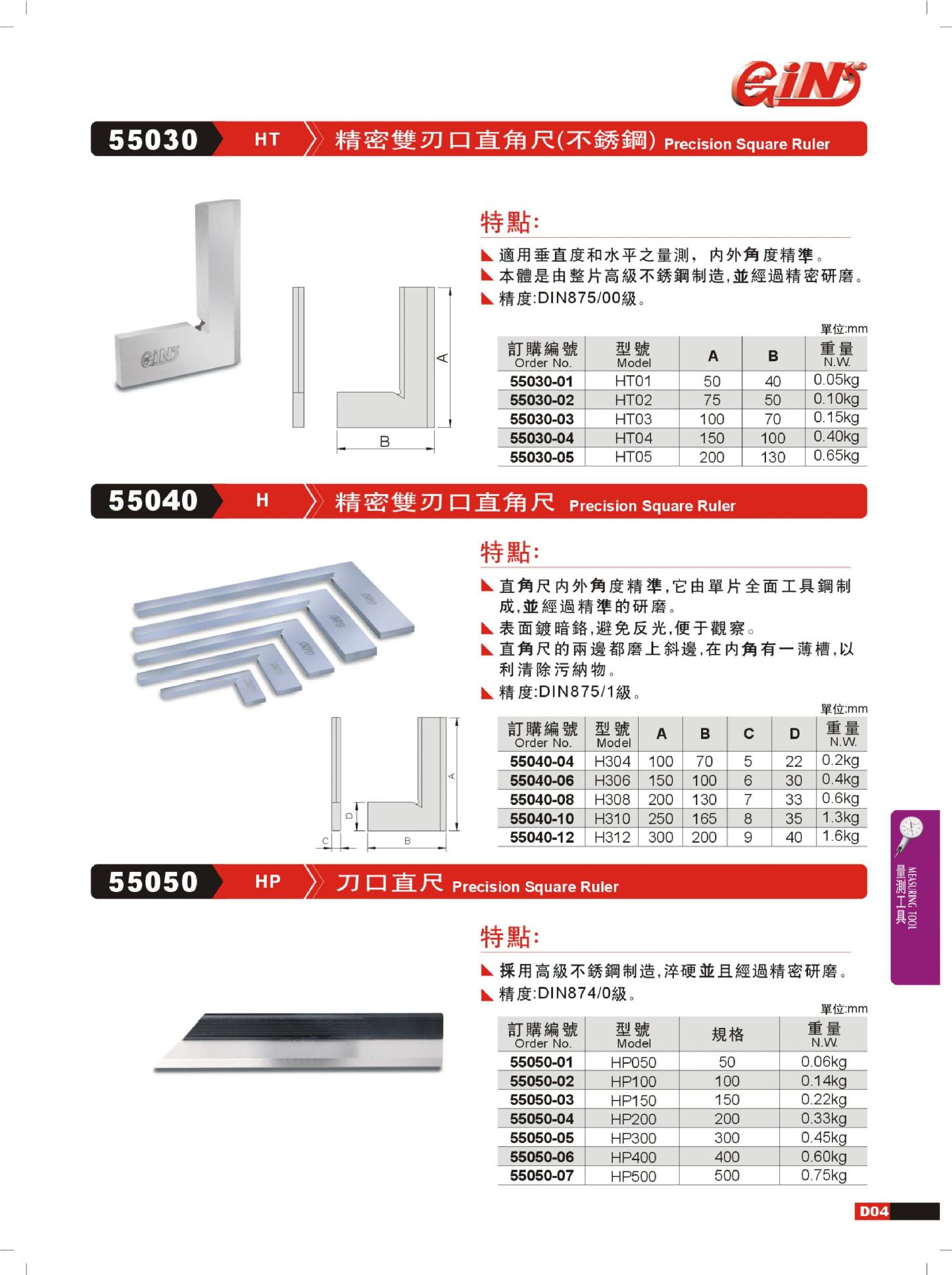 精密双刀口直角尺  三角定规