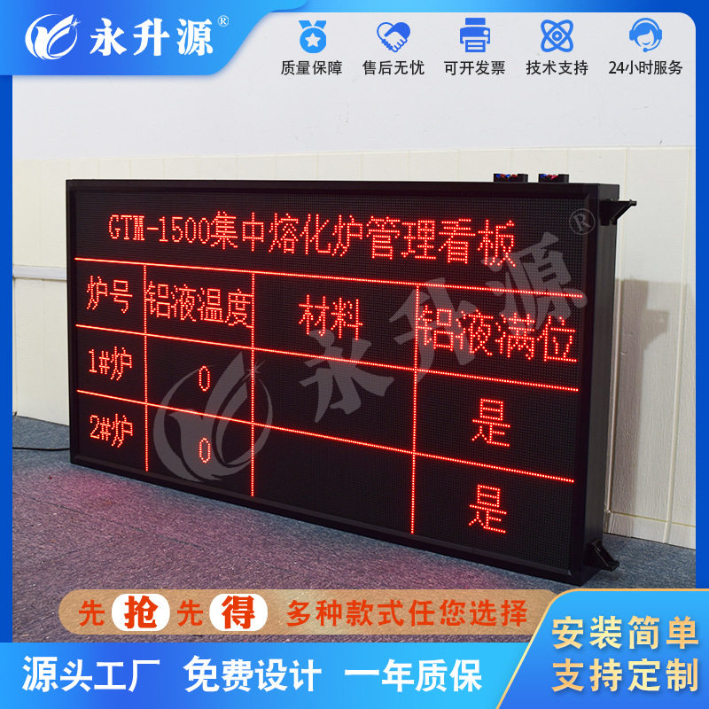 ����ѹ����Һ�¶�����phֵPLCͨѶ����RS485ͨѶled���ӿ���