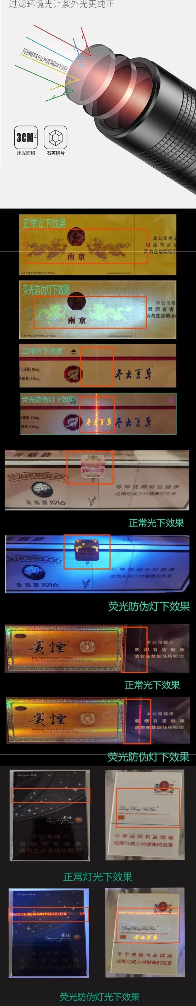 Fluorescent agent detection, UV light, cat litter box lamp, high-power nail polish curing lamp, cat urine detection flashlight, 365nm UV lamp, Wood's lamp