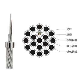 爱通线缆 厂家批发 横截面OPGW光缆4-96芯 户外架空电力通信光缆