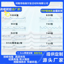 frp�ɹ����ˮ���ӝɳر������w��܇�g��픲����߷�����ȼ��֬��