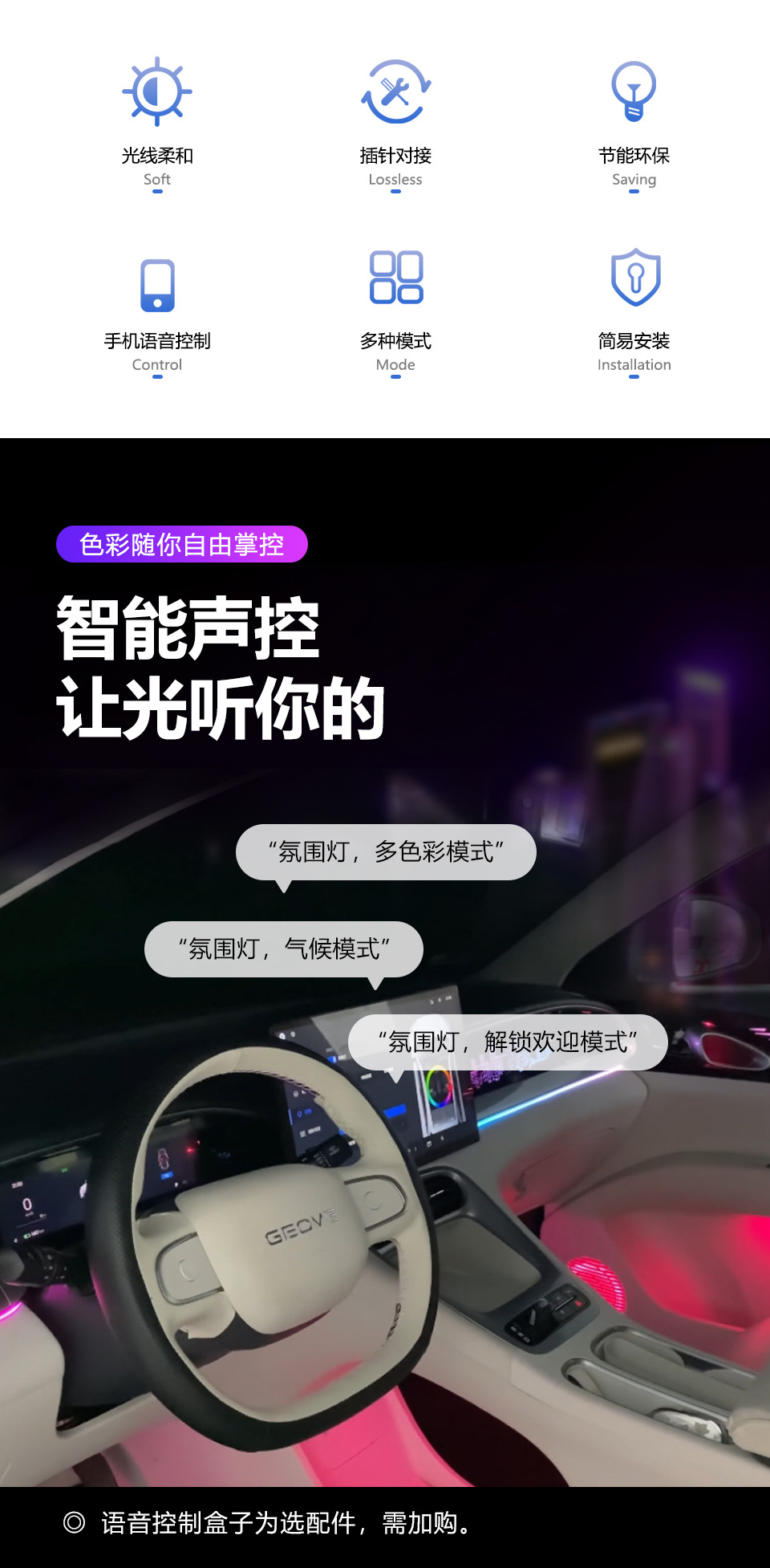 Car ambient lighting is suitable for the Geely Xingyuan 2025 and the PROTON e.MAS 5