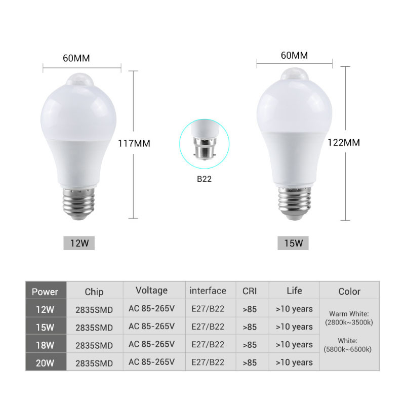 Bombilla de inducción de cuerpo humano bombilla de inducción LED E27 infrarrojos PIR bombilla de presión amplia lámpara de bombilla 12W15W18W20W