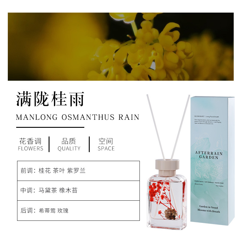 Xiangyu Monet Garden 火を使わないアロマテラピー 新しい屋内装飾品 寝室の香り ドライフラワーが高級な雰囲気を作り出す