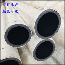 �������o�� ��ȼ�^�� ˮ����|ʯ�����z��