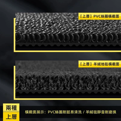Modelə uyğun ayaqaltı – Floor Mats Carpet Foot Mats