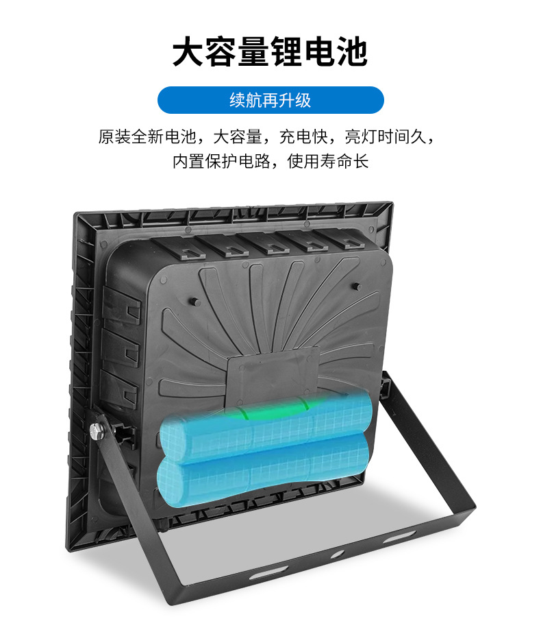 详情