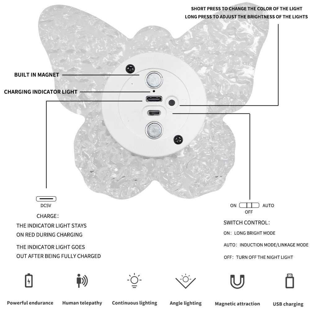 Nuevo transfronterizo mariposa lámpara de pared lámpara de noche inducción humana sin cableado base de absorción de atenuación especial
