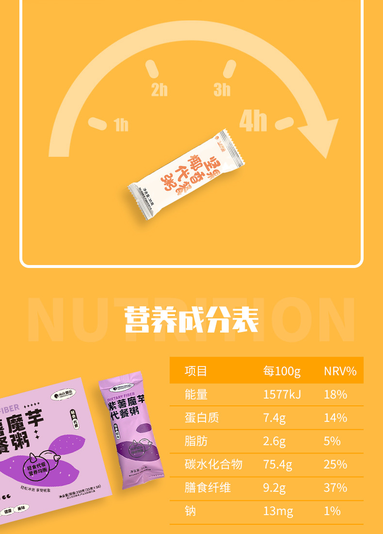 代餐粥六合一详情_08