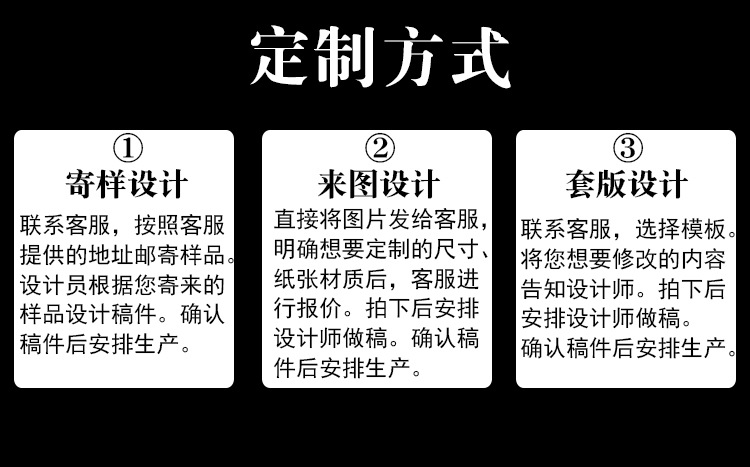 定制方式说明.jpg