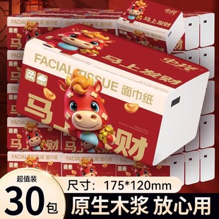 2026�R��鼈ϲ�c���ִ������Ӻ��l�����������؃r���l��ͽ���