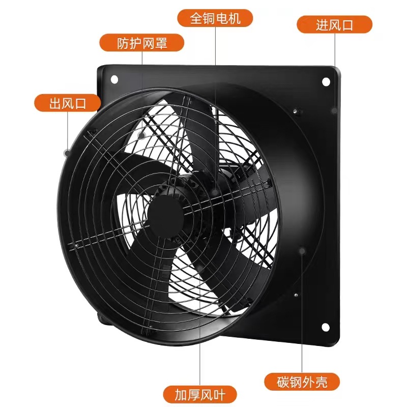 Ventilador industrial de flujo axial, montaje en pared