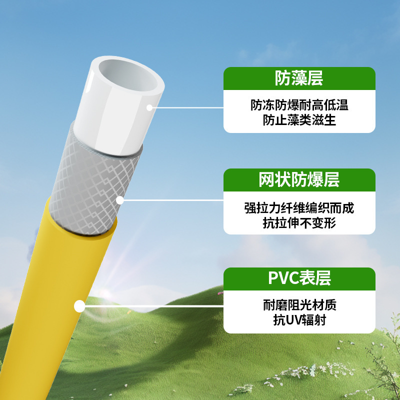 水道管、家庭用水道管、PVCプラスチック高圧不凍液、野菜灌漑用パイプ、花の水やり用4点6点|undefined