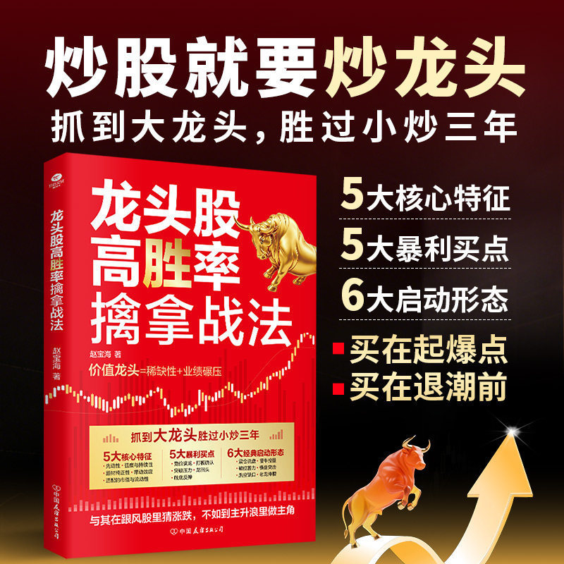 Analysis of High-Probability Techniques for Capturing Leading Stocks: A Guide to Profitable Stock Investment and Finance Using Skillful Stock Trend Analysis Analysis of High-Probability Techniques for Capturing Leading Stocks: A Guide to Profitable Stock Investment and Finance Using Skillful Stock Trend Analysis