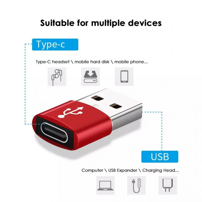 Головка преобразования Type-C в USB, ротор USB-диска Type-C материнская к USB male оптом
