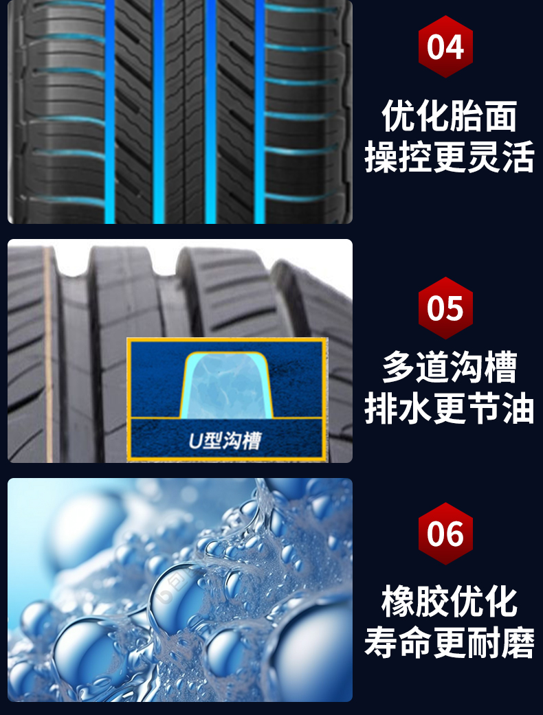 Car Tires / Inch
