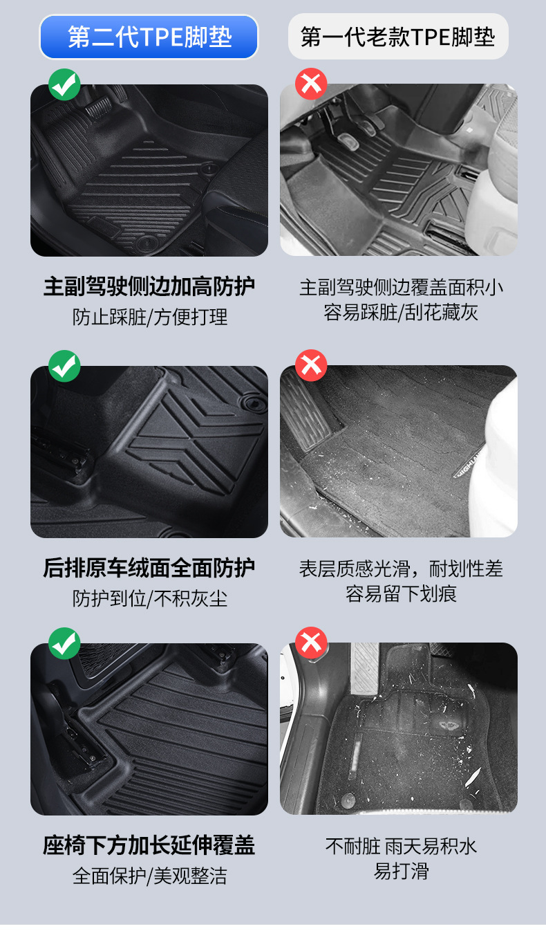TPE car floor mats for Chevrolet Cruze, full coverage, easy to maintain, dirt-resistant and wear-resistant car floor mats