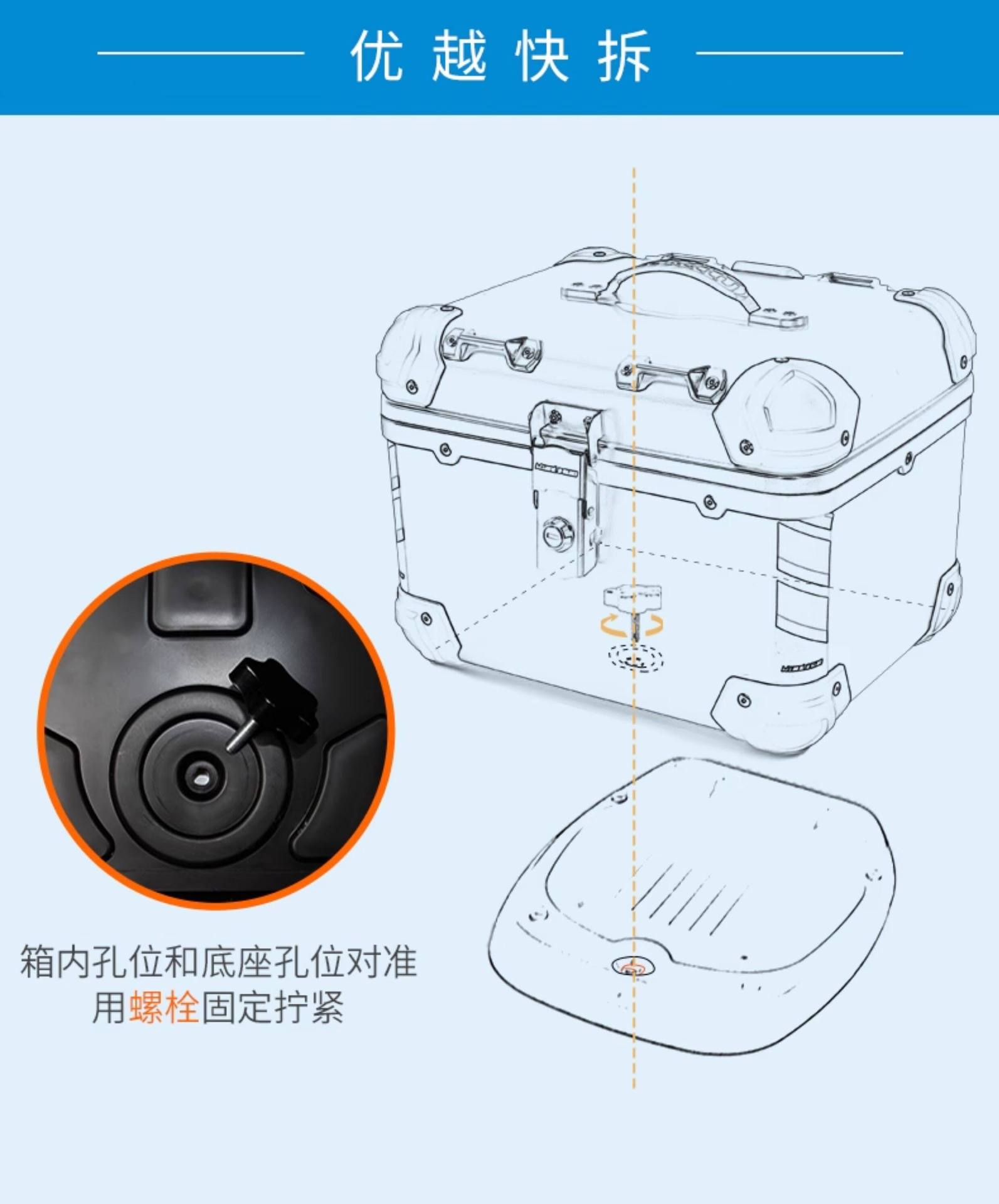 Wanlihao is suitable for the trunk of Victoria motorcycles and electric vehicles, a universal storage box, not made of aluminum alloy