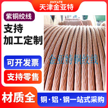 ��a���~�g���νz120ƽ��1����T2�߹ɽg�����~�zU2�o�����~������