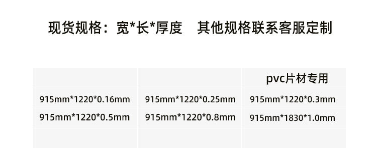 PVC就是聚氯乙烯,是氯乙烯单体在过氧化物、偶氮化合物等引发剂,或在光、热作用下,按自由基聚合反应机理聚合而成的聚合物。PVC是世界上产量最大的通用塑料之一,广泛应用于各个行业。